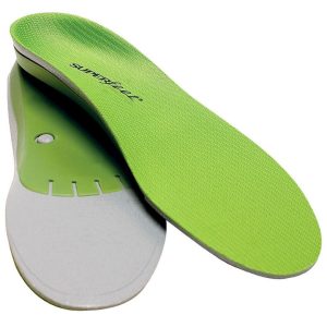 The Green Performance Insoles